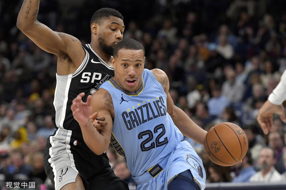 技术与高效 技术与高效