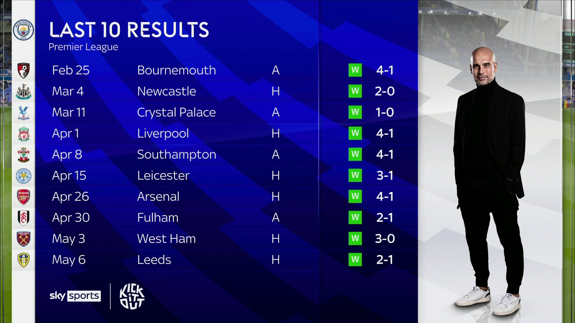 而辽宁男篮 而辽宁男篮